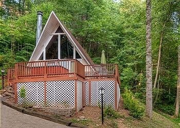 Affordable cabins in Gatlinburg TN from Amazing Views